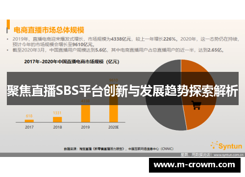 聚焦直播SBS平台创新与发展趋势探索解析